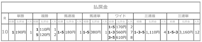 R03.12.23愛知県畜産特別払戻.png