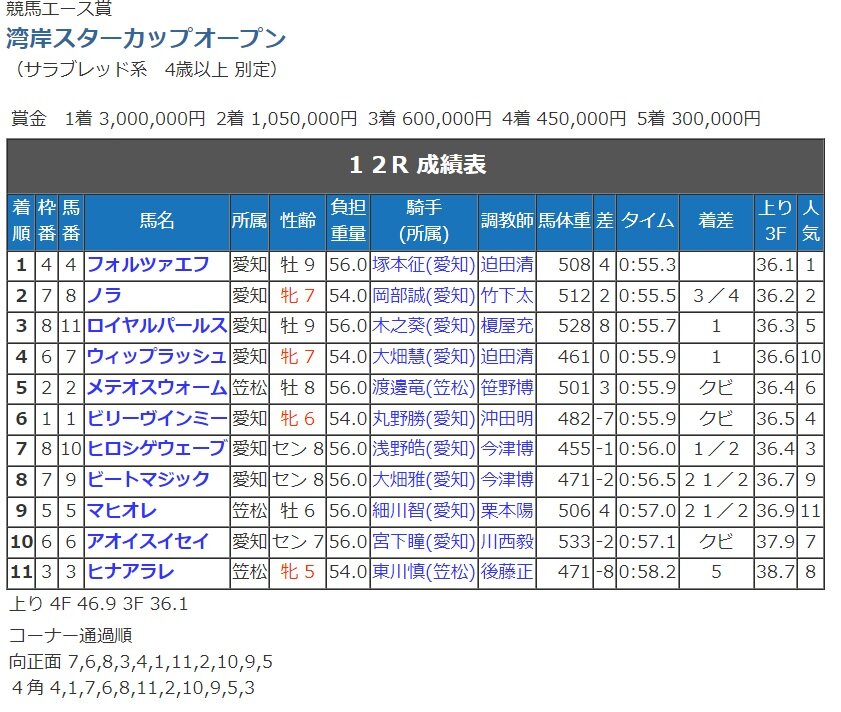 スクリーンショット 2024-05-17 180201.jpg