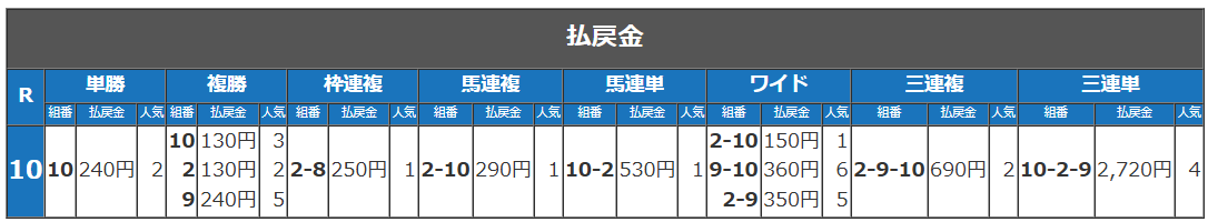 払戻金.png