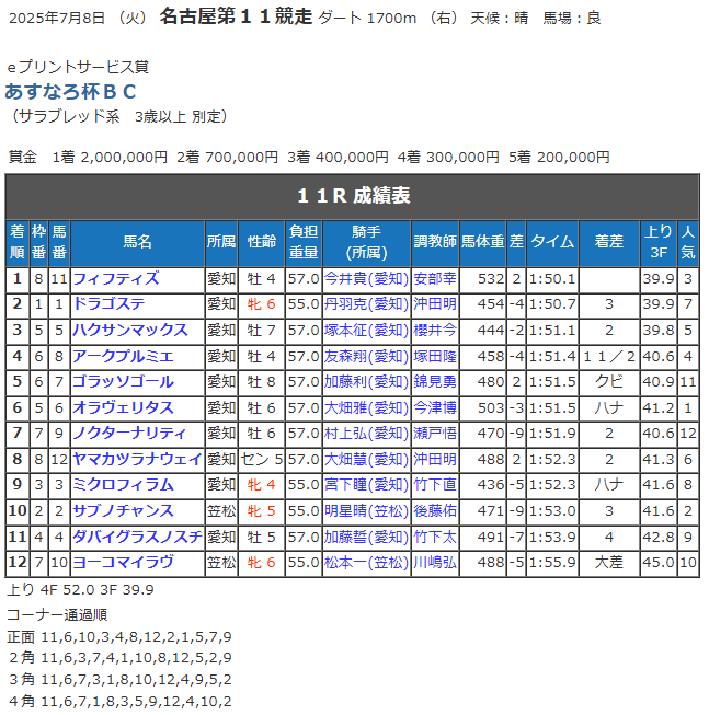着順.png