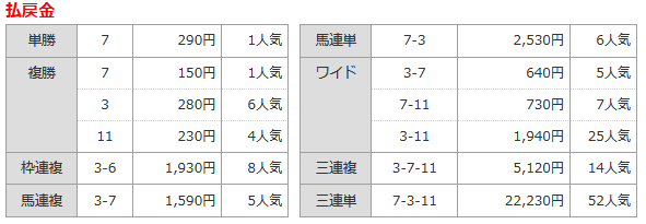 第1戦払戻.png