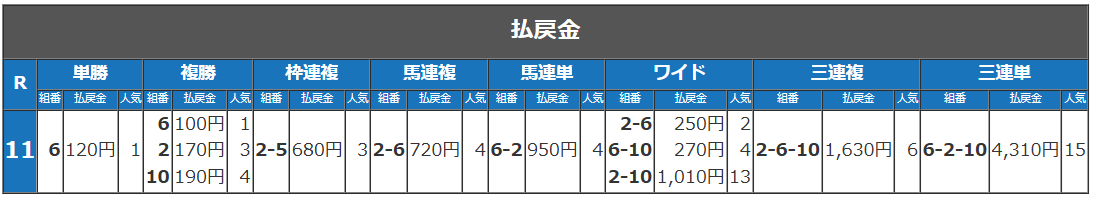 払戻金.png