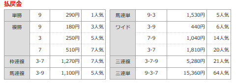 払戻.png