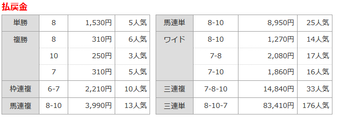 払戻.png