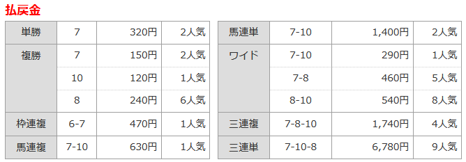 払戻.png