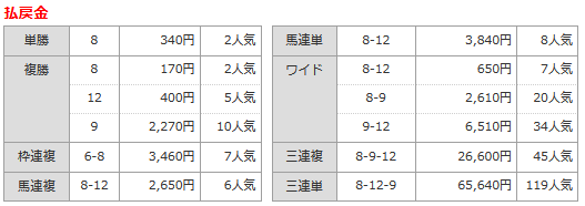 払戻.png