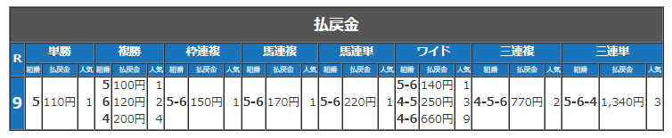 ぺガスター払い戻し金.png