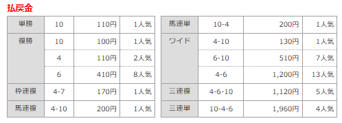 払戻.png