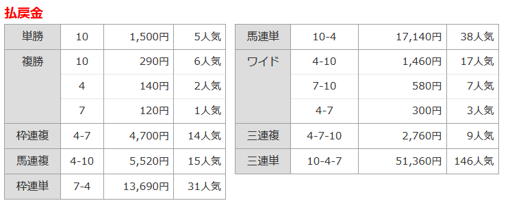 払戻.png