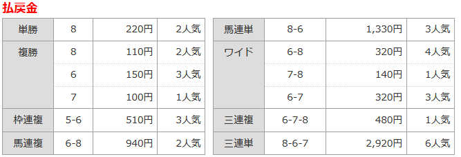払戻.png