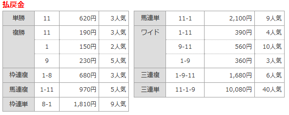 払戻.png