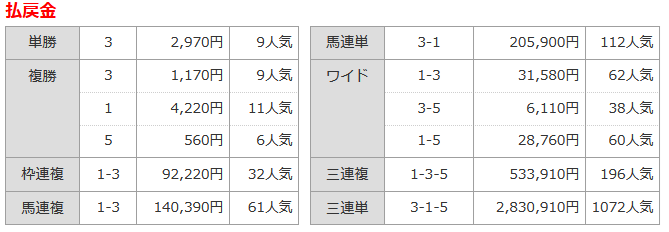 払戻.png