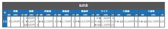 ゴールドウィング払い戻し金.png