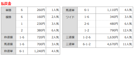 払戻.png
