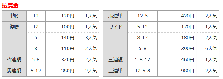 払戻.png