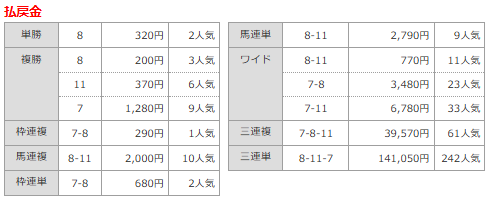 払戻.png