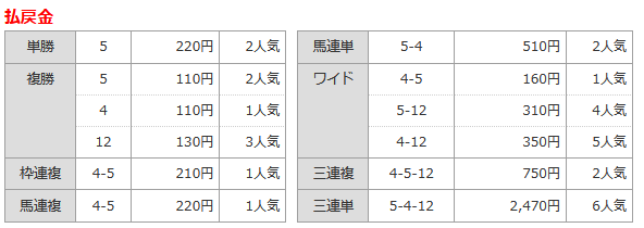 払戻.png