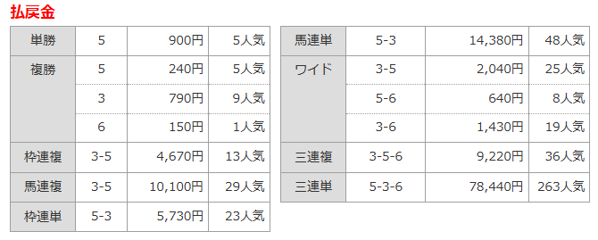 払戻.png