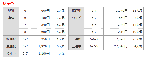払戻.png