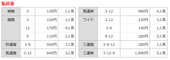 払戻.png