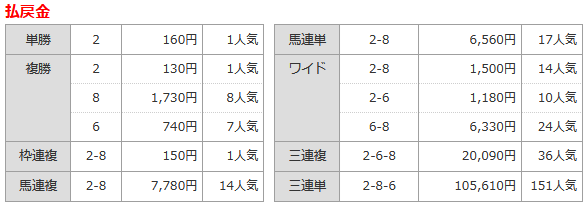 払戻.png