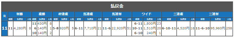 梅見月杯払い戻し金.png