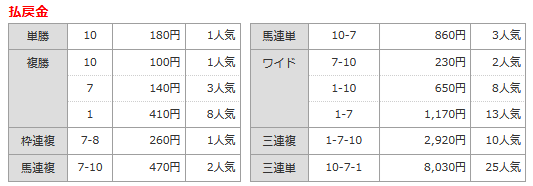 払戻.png