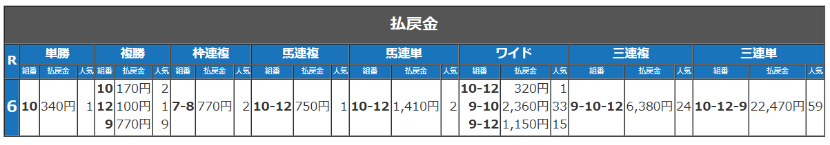 第1戦払戻金.png