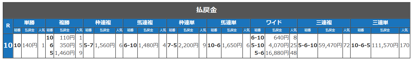 払戻金.png