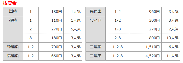 払戻.png