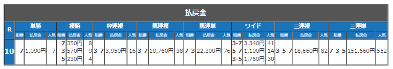 YJS 第1戦払い戻し金.png