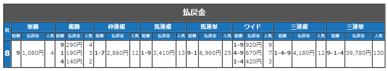 第２戦払戻金.png