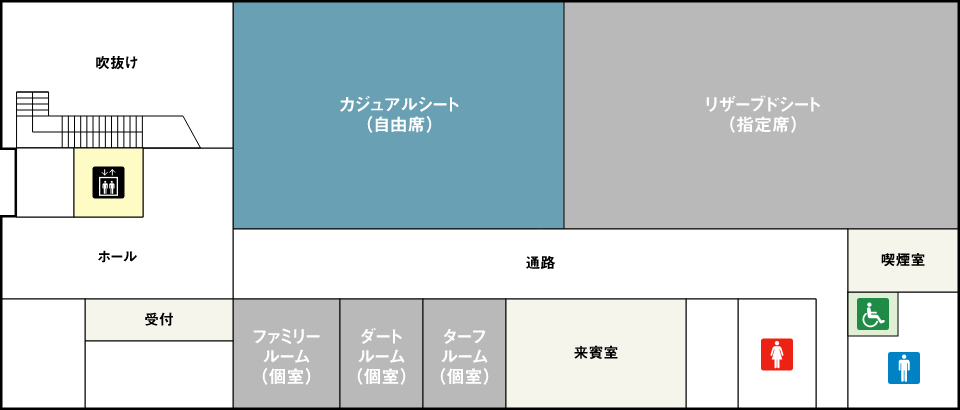 カジュアルシートの位置